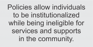 Policies allow individuals to be institutionalized while being ineligible for services and supports in the community.